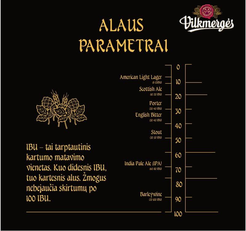 Prekės ženklas: Vilkmergės ALAUS PARAMETRAI